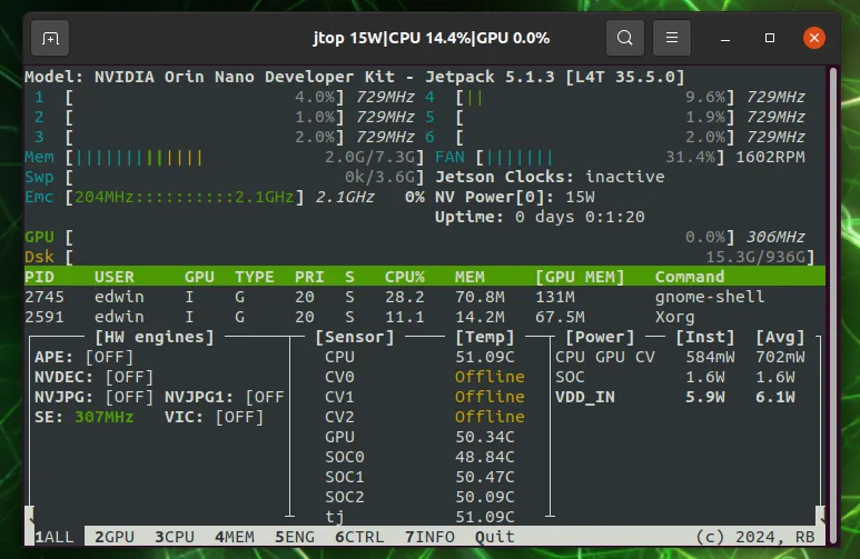 jtop dashboard showing CPU, GPU, memory, and system status on Jetson